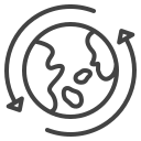 ecosystem